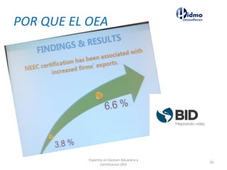 POR QUE EL OEA
Expertos en Gestion Aduanera y
Certificacion OEA
20
 
