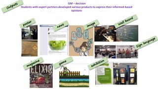 GM – decision
Students with expert partners developed various products to express their informed-based
opinions
 