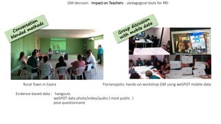 Evidence-based data : hangouts
weSPOT data photo/video/audio ( most public )
post-questionnaire
GM decision - Impact on Teachers - pedagogical tools for RRI
Rural Town in Ceara Florianopolis: hands-on workshop GM using weSPOT mobile data
 