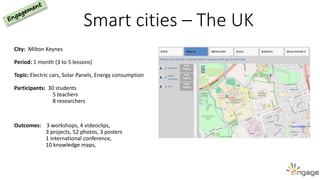 City: Milton Keynes
Period: 1 month (3 to 5 lessons)
Topic: Electric cars, Solar Panels, Energy consumption
Participants: 30 students
5 teachers
8 researchers
Outcomes: 3 workshops, 4 videoclips,
3 projects, 52 photos, 3 posters
1 international conference,
10 knowledge maps,
Smart cities – The UK
 