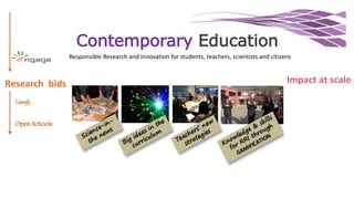 Contemporary Education
Research bids Impact at scale
Open Schools
Gamify
Responsible Research and Innovation for students, teachers, scientists and citizens
 