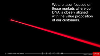 We are laser-focused on
those markets where our
DNA is closely aligned
with the value proposition
of our customers.
19 © 2016 Wind River. All Rights Reserved.
 