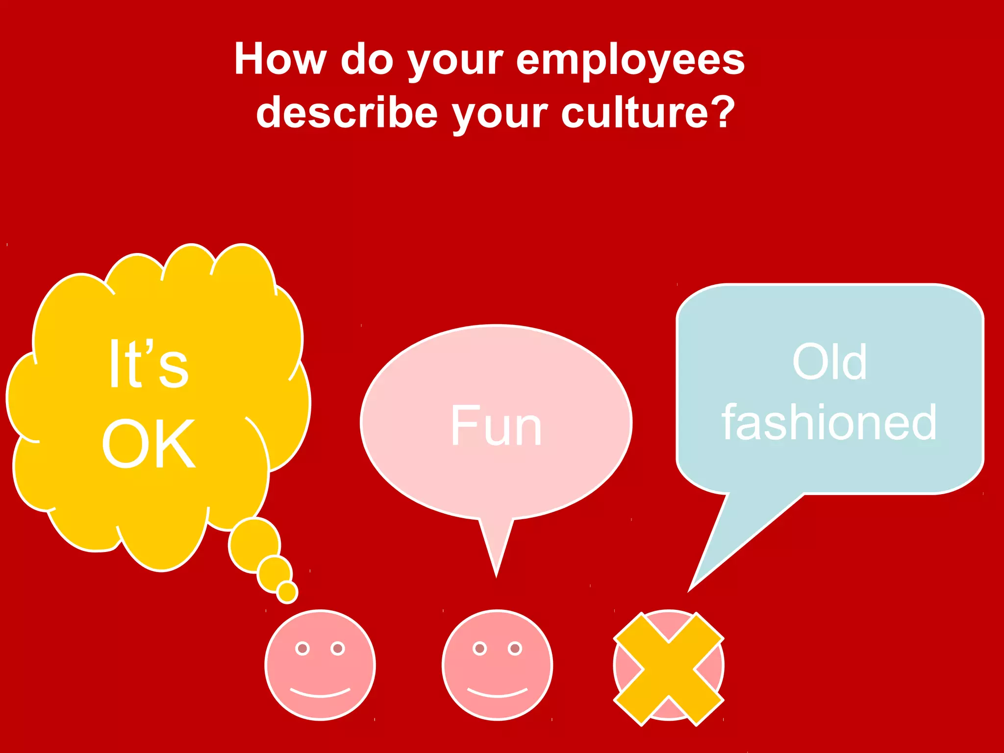 How do your employees
describe your culture?
It’s
OK Fun
Old
fashioned
 