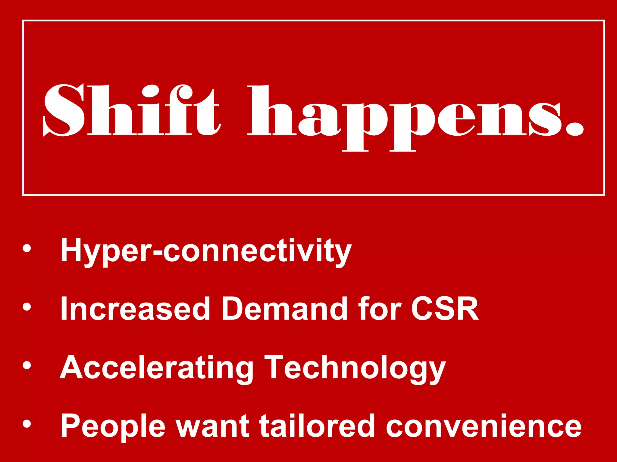 Shift happens.
• Hyper-connectivity
• Increased Demand for CSR
• Accelerating Technology
• People want tailored convenience
 