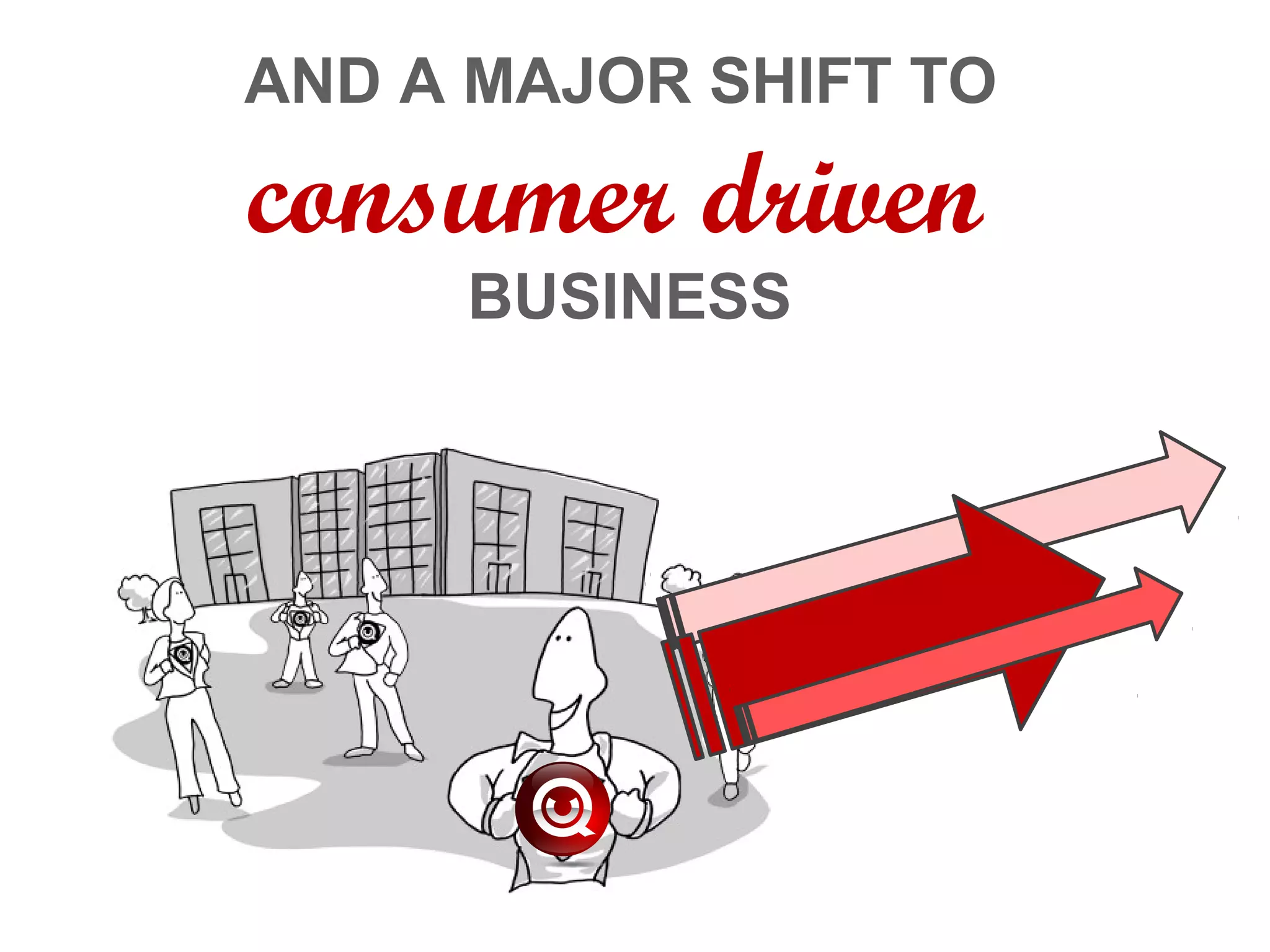 AND A MAJOR SHIFT TO
consumer driven
BUSINESS
 