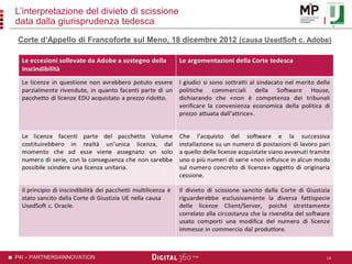 P4I – PARTNERS4INNOVATION
L’interpretazione del divieto di scissione
data dalla giurisprudenza tedesca
14
Corte d’Appello di Francoforte sul Meno, 18 dicembre 2012 (causa UsedSoft c. Adobe)
 
