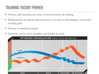 TRAINING THEORY PRIMER
➤ Volume and intensity are most critical elements of training
➤ Manipulation of volume and intensity is the key to developing a successful
training plan
➤ Volume is relatively simple
➤ Intensity can be more complex and harder to track
 