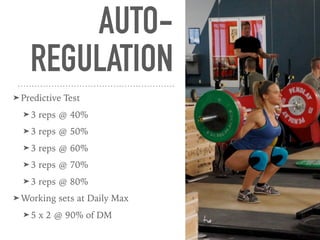 AUTO-
REGULATION
➤ Predictive Test
➤ 3 reps @ 40%
➤ 3 reps @ 50%
➤ 3 reps @ 60%
➤ 3 reps @ 70%
➤ 3 reps @ 80%
➤ Working sets at Daily Max
➤ 5 x 2 @ 90% of DM
 