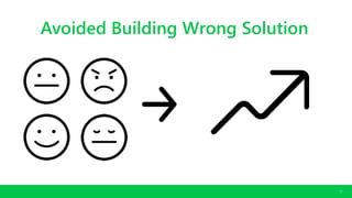 CONFIDENTIAL. COPYRIGHT © 2016 GODADDY INC. ALL RIGHTS RESERVED.
12
Avoided Building Wrong Solution
 