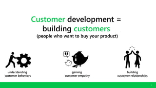 CONFIDENTIAL. COPYRIGHT © 2016 GODADDY INC. ALL RIGHTS RESERVED.
3
Customer development =
building customers
(people who want to buy your product)
understanding
customer behaviors
gaining
customer empathy
building
customer relationships
 
