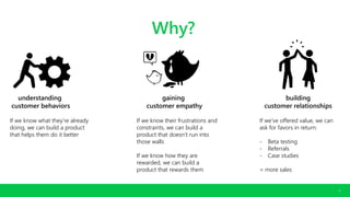 CONFIDENTIAL. COPYRIGHT © 2016 GODADDY INC. ALL RIGHTS RESERVED.
4
Why?
understanding
customer behaviors
gaining
customer empathy
building
customer relationships
If we know what they’re already
doing, we can build a product
that helps them do it better
If we know their frustrations and
constraints, we can build a
product that doesn’t run into
those walls
If we know how they are
rewarded, we can build a
product that rewards them
If we’ve offered value, we can
ask for favors in return:
- Beta testing
- Referrals
- Case studies
= more sales
 