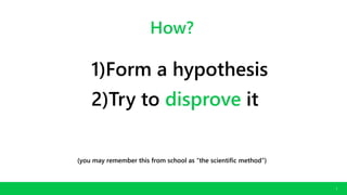 CONFIDENTIAL. COPYRIGHT © 2016 GODADDY INC. ALL RIGHTS RESERVED.
5
How?
1)Form a hypothesis
2)Try to disprove it
(you may remember this from school as “the scientific method”)
 