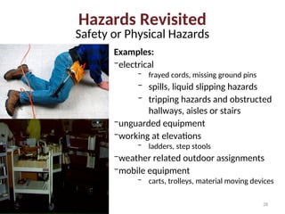2016_pshsa_workplace_inspection_awareness_for_jhsc_0.ppt