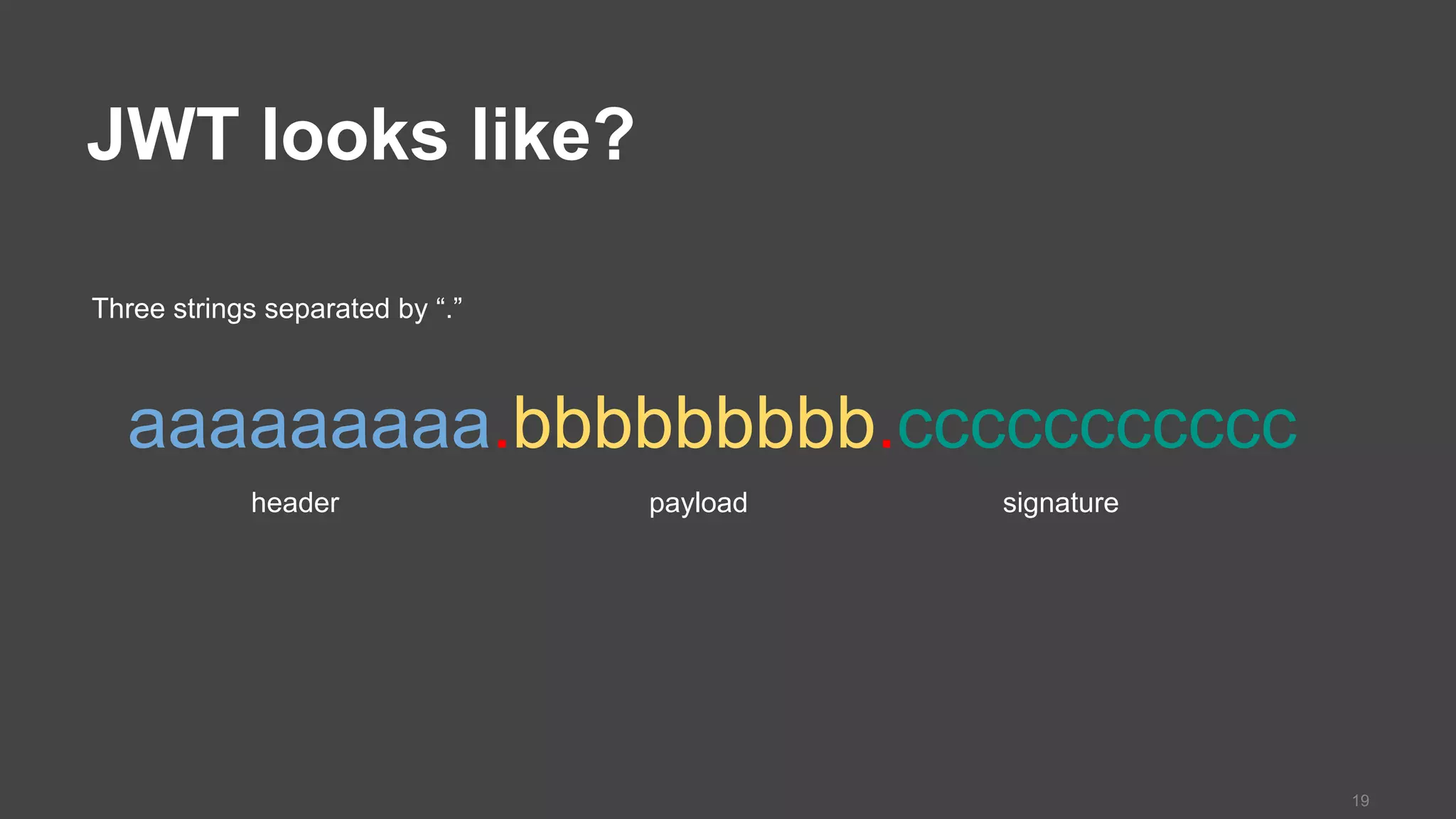 JWT looks like?
19
Three strings separated by “.”
aaaaaaaaa.bbbbbbbbb.ccccccccccc
header payload signature
 