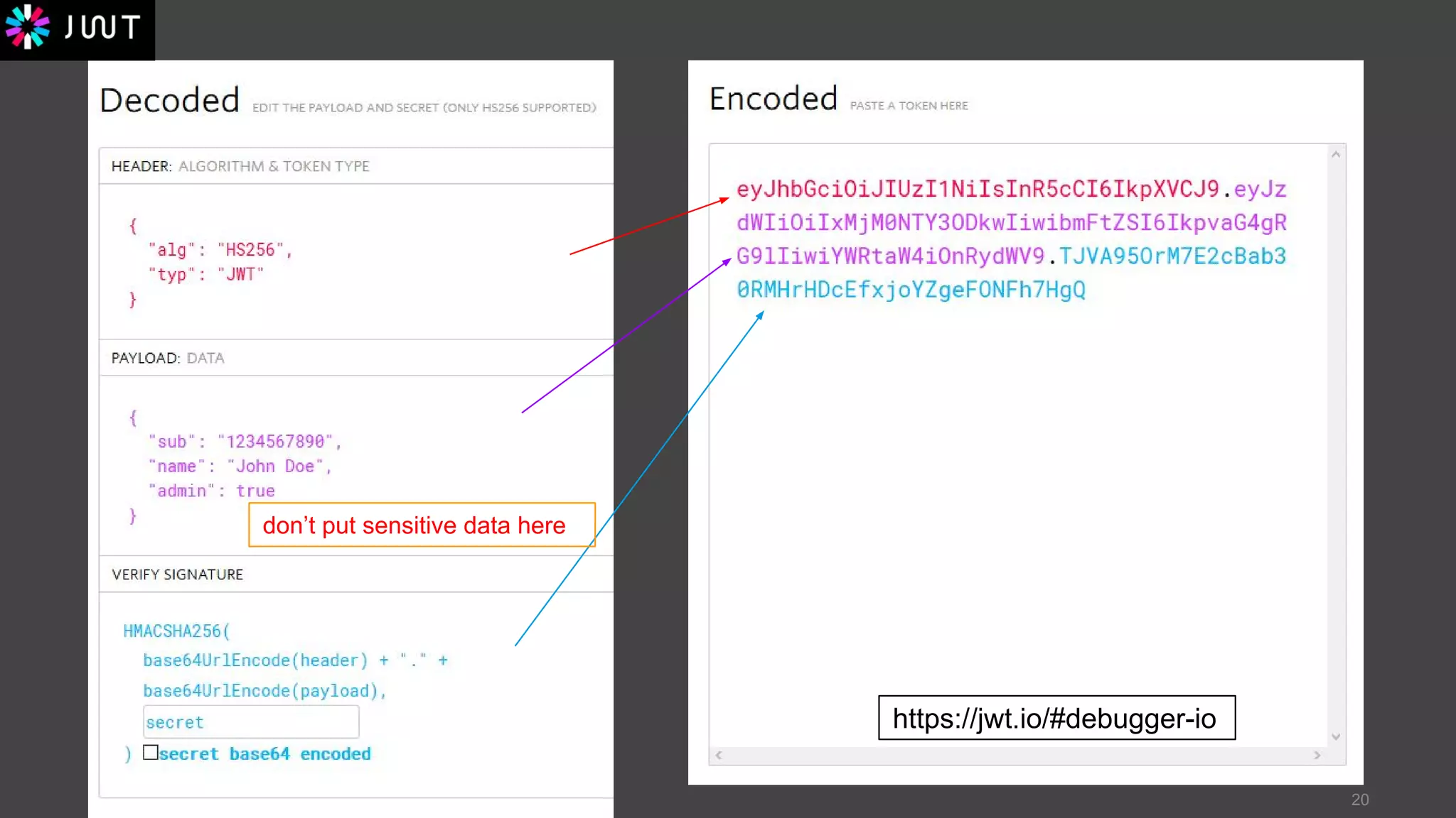 20
https://jwt.io/#debugger-io
don’t put sensitive data here
 