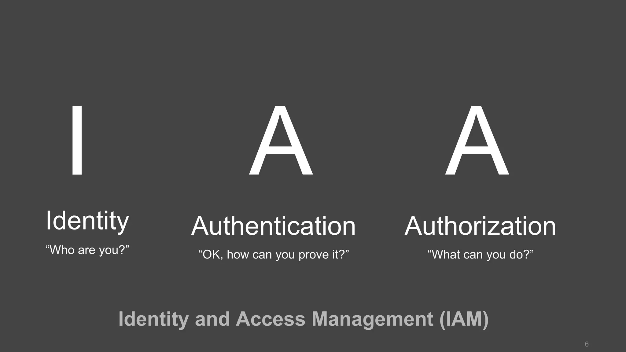 I A A
Identity
“Who are you?”
6
Authentication
“OK, how can you prove it?”
Authorization
“What can you do?”
Identity and Access Management (IAM)
 