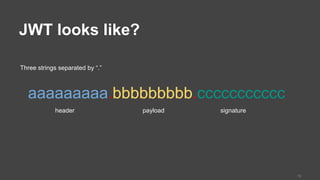 JWT looks like?
19
Three strings separated by “.”
aaaaaaaaa.bbbbbbbbb.ccccccccccc
header payload signature
 
