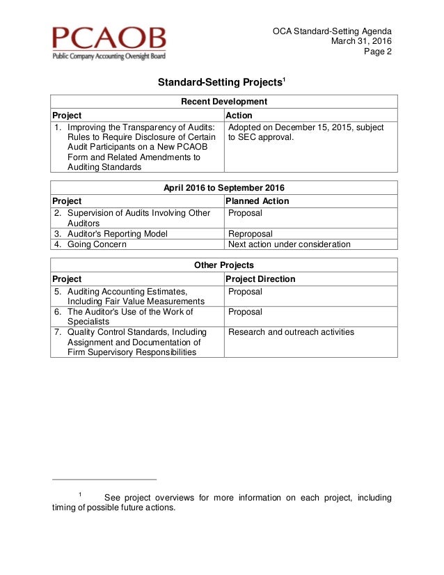 2016 q1 standard setting agenda standard agenda