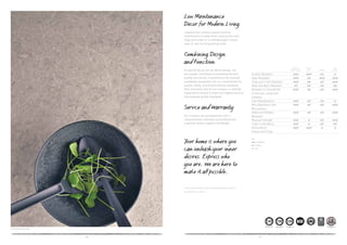 26 27
5133 Symphony Grey
15
7/5/2013 - ‫אחרון‬ ‫עדכון‬ ‫תאריך‬ / CS_C30_C_440_Co_l_ct_oC_S0l00_4_l
As passionate as we are about design, we are
equally committed to providing the best quality
and service. Caesarstone has received world
wide recognition for our commitment to quality,
safety and environmental standards. Each and
every one of our surfaces is carefully inspected to
ensure it meets the highest level of international
quality standards.
Our surfaces are accompanied with a
comprehensive warranty and professional
customer service and support to our
customers worldwide.
Scratch Resistant
Stain Resistant
Chip and Crack Resistant
Heat and Burn Resistant
Resistant to Household
Chemicals, Acids and
Solvents
Low Maintenance
Non-absorbent and
Non-porous
Mold and Mildew
Resistant
Flexural Strength
Color Consistency
Immunity to
Freeze and Thaw
Key
√ √ √ = Excellent
√ √ = Good
√ = Poor
Caesarstone
Quartz Surfaces
Natural
Stone Laminate
Solid
Surface
√ √ √
√ √ √
√ √ √
√ √
√ √ √
√ √ √
√ √ √
√ √ √
√ √ √
√ √ √
√ √ √
√ √ √
√ √
√ √
√ √
√ √
√ √
√ √
√ √
√
√
√ √ √
√ √
√ √ √
√ √
√ √
√ √
√ √
√ √
√ √
√ √
√ √
√
√
√ √ √
√ √ √
√ √
√ √ √
√
√ √ √
√ √ √
√ √ √
√ √
√
Caesarstone surfaces require minimal
maintenance to keep them looking like new.
Soap & water or a mild detergent ensure
ease of care for long-lasting luster.
Low Maintenance
Decor for Modern Living
Combining Design
and Function
Service & Warranty
Caesarstone surfaces require minimal
maintenance to keep them looking like new.
Soap and water or a mild detergent ensure
ease of care for long-lasting luster.
Low Maintenance
Decor for Modern Living
As passionate as we are about design, we
are equally committed to providing the best
quality and service. Caesarstone has received
worldwide recognition for our commitment to
quality, safety, and environmental standards.
Each and every one of our surfaces is carefully
inspected to ensure it meets the highest level of
international quality standards.
Combining Design
and Function
Our surfaces are accompanied with a
comprehensive warranty and professional
customer service support worldwide.
Service and Warranty
*Some restrictions apply. Copies of our Residential Lifetime Warranty
are available on our website.
Your home is where you
can unleash your inner
desires. Express who
you are. We are here to
make it all possible.
15
As passionate as we are about design, we are
equally committed to providing the best quality
and service. Caesarstone has received world
wide recognition for our commitment to quality,
safety and environmental standards. Each and
every one of our surfaces is carefully inspected to
ensure it meets the highest level of international
quality standards.
Our surfaces are accompanied with a
comprehensive warranty and professional
customer service and support to our
customers worldwide.
Scratch Resistant
Stain Resistant
Chip and Crack Resistant
Heat and Burn Resistant
Resistant to Household
Chemicals, Acids and
Solvents
Low Maintenance
Non-absorbent and
Non-porous
Mold and Mildew
Resistant
Flexural Strength
Color Consistency
Immunity to
Freeze and Thaw
Key
√ √ √ = Excellent
√ √ = Good
√ = Poor
Caesarstone
Quartz Surfaces
Natural
Stone Laminate
S
Su
√ √ √
√ √ √
√ √ √
√ √
√ √ √
√ √ √
√ √ √
√ √ √
√ √ √
√ √ √
√ √ √
√ √ √
√ √
√ √
√ √
√ √
√ √
√ √
√ √
√
√
√ √ √
√ √
√ √ √
√ √
√ √
√ √
√ √
√ √
√ √
√ √
√ √
√
√
√
√
√
√
√
√
√
Caesarstone surfaces require minimal
maintenance to keep them looking like new.
Soap & water or a mild detergent ensure
ease of care for long-lasting luster.
Low Maintenance
Decor for Modern Living
Combining Design
and Function
Service & Warranty
15
As passionate as we are about design, we are
equally committed to providing the best quality
and service. Caesarstone has received world
wide recognition for our commitment to quality,
safety and environmental standards. Each and
every one of our surfaces is carefully inspected to
ensure it meets the highest level of international
quality standards.
Our surfaces are accompanied with a
comprehensive warranty and professional
customer service and support to our
customers worldwide.
Scratch Resistant
Stain Resistant
Chip and Crack Resistant
Heat and Burn Resistant
Resistant to Household
Chemicals, Acids and
Solvents
Low Maintenance
Non-absorbent and
Non-porous
Mold and Mildew
Resistant
Flexural Strength
Color Consistency
Immunity to
Freeze and Thaw
Key
√ √ √ = Excellent
√ √ = Good
√ = Poor
Caesarstone
Quartz Surfaces
Natural
Stone Laminate
√ √ √
√ √ √
√ √ √
√ √
√ √ √
√ √ √
√ √ √
√ √ √
√ √ √
√ √ √
√ √ √
√ √ √
√ √
√ √
√ √
√ √
√ √
√ √
√ √
√
√
√ √ √
√ √
√ √ √
√ √
√ √
√ √
√ √
√ √
√ √
√ √
√ √
√
Caesarstone surfaces require minimal
maintenance to keep them looking like new.
Soap & water or a mild detergent ensure
ease of care for long-lasting luster.
Low Maintenance
Decor for Modern Living
Combining Design
and Function
Service & Warranty
 