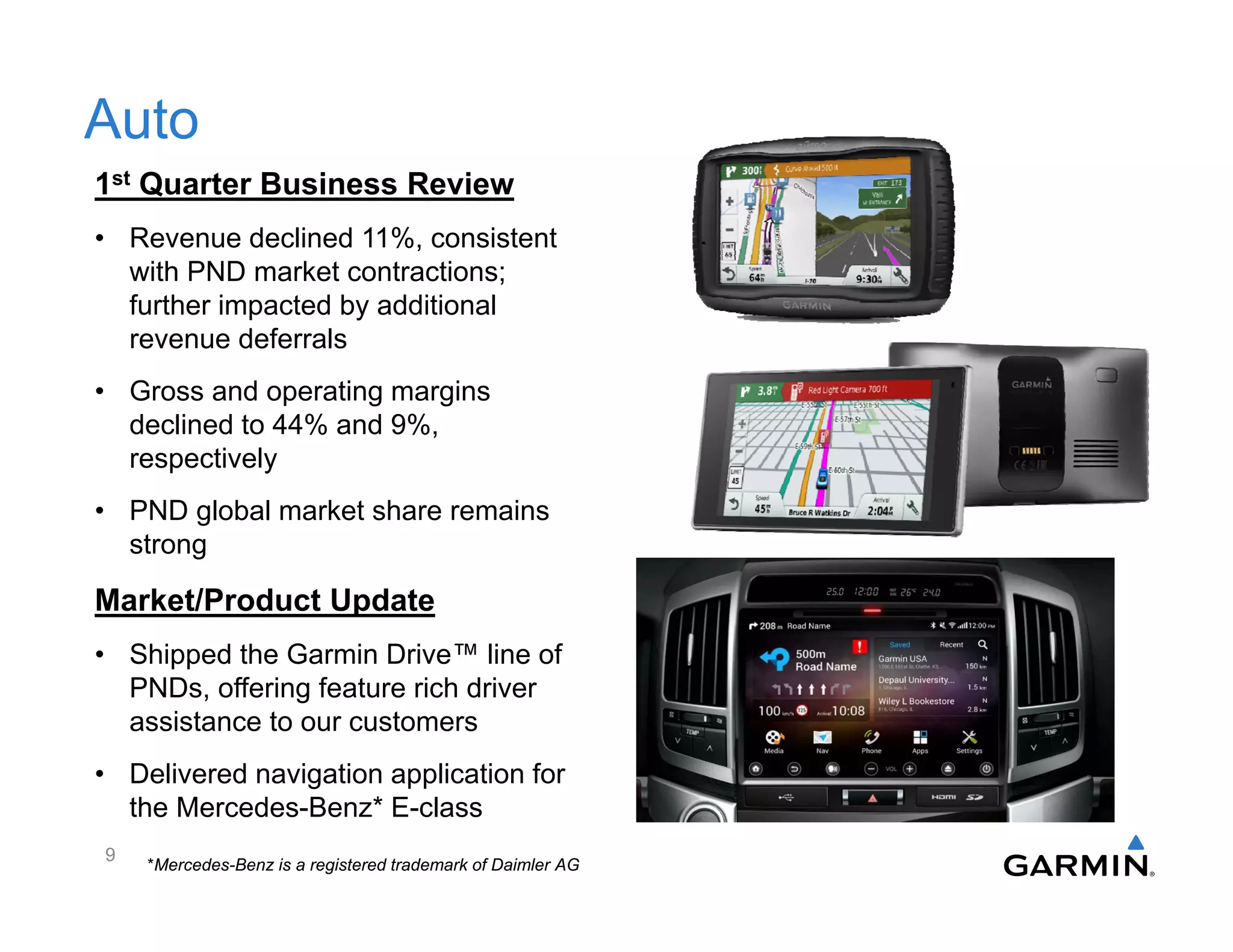 Auto
1st Quarter Business Review
• Revenue declined 11%, consistent
with PND market contractions;
further impacted by additional
revenue deferrals
• Gross and operating margins
declined to 44% and 9%,
respectively
• PND global market share remains
strong
Market/Product Update
• Shipped the Garmin Drive™ line of
PNDs, offering feature rich driver
assistance to our customers
• Delivered navigation application for
the Mercedes-Benz* E-class
9
*Mercedes-Benz is a registered trademark of Daimler AG
 