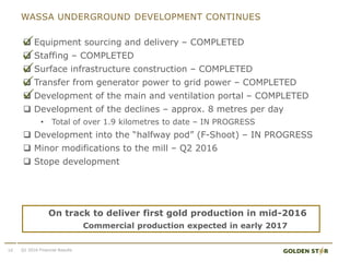 Q1 2016 Financial Results10
 Equipment sourcing and delivery – COMPLETED
 Staffing – COMPLETED
 Surface infrastructure construction – COMPLETED
 Transfer from generator power to grid power – COMPLETED
 Development of the main and ventilation portal – COMPLETED
 Development of the declines – approx. 8 metres per day
• Total of over 1.9 kilometres to date – IN PROGRESS
 Development into the “halfway pod” (F-Shoot) – IN PROGRESS
 Minor modifications to the mill – Q2 2016
 Stope development
WASSA UNDERGROUND DEVELOPMENT CONTINUES





On track to deliver first gold production in mid-2016
Commercial production expected in early 2017
 