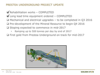 May 2016
NYSE MKT: GSS TSX:GSC
14
 Rehabilitation works – COMPLETED
 Long lead time equipment ordered – COMPLETED
 Mechanical and electrical upgrades – to be completed in Q3 2016
 Pre-development of the Mineral Resource to begin Q4 2016
 Stoping expected to commence in mid-2017
• Ramping up to 500 tonnes per day by end of 2017
 First gold from Prestea Underground on track for mid-2017
PRESTEA UNDERGROUND PROJECT UPDATE
West Reef
(WR)
Prestea
Open Pits


 