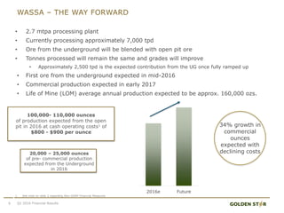 WASSA – THE WAY FORWARD
• 2.7 mtpa processing plant
• Currently processing approximately 7,000 tpd
• Ore from the underground will be blended with open pit ore
• Tonnes processed will remain the same and grades will improve
• Approximately 2,500 tpd is the expected contribution from the UG once fully ramped up
• First ore from the underground expected in mid-2016
• Commercial production expected in early 2017
• Life of Mine (LOM) average annual production expected to be approx. 160,000 ozs.
9 Q1 2016 Financial Results
100,000- 110,000 ounces
of production expected from the open
pit in 2016 at cash operating costs1 of
$800 - $900 per ounce
20,000 – 25,000 ounces
of pre- commercial production
expected from the Underground
in 2016
1. See note on slide 2 regarding Non-GAAP Financial Measures
2016e Future
34% growth in
commercial
ounces
expected with
declining costs
 