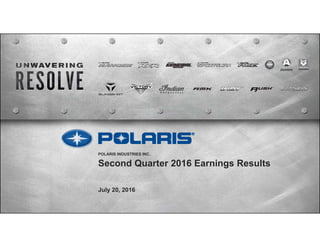 Second Quarter 2016 Earnings Results
July 20, 2016
POLARIS INDUSTRIES INC.
 