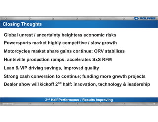 Global unrest / uncertainty heightens economic risks
Powersports market highly competitive / slow growth
Motorcycles market share gains continue; ORV stabilizes
Huntsville production ramps; accelerates SxS RFM
Lean & VIP driving savings, improved quality
Strong cash conversion to continue; funding more growth projects
Dealer show will kickoff 2nd
half: innovation, technology & leadership
2nd Half Performance / Results Improving
18Q2'16 Earnings
Closing Thoughts
 