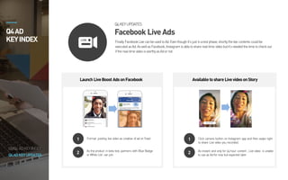 FASTER&EASIER
Create
Campaign
Fastwith
Multiple
Creative &
AdSet
BulkAdvertCreation
One-click AdSet
Segmentation
Audience Export from
Previous Campaigns
Finally FacebookLive canbeusedtoAd.Eventhough it’s justinatestphase,shortlythelive contents couldbe
executed asAd.AswellasFacebook,Instagramisabletosharereal-time video butit’s neededthetime tocheckout
ifthereal-time video isworthyasAdornot.
Facebook LiveAds
Q4KEYUPDATES
Launch LiveBoost AdsonFacebook AvailabletoshareLivevideoonStory
1 Format: posting live video as creative of ad on Feed
2 As the product in beta test, partners with Blue Badge
or White List can join
1 Click camera button on Instagram app and then swipe right
to share Live video you recorded.
2 As instant and only for 24-hour content , Live video is unable
to use as Ad for now but expected later
LIVE
Q4AD
KEYINDEX
Q4ADKEYUPDATES
Q3/Q4 ADKEYINDEX
 