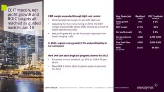 11
EBIT margin, net
profit growth and
ROIC targets all
reached as guided
back in Jan.16
EBIT margin expanded through tight cost control
• Underlying gross margin on par with last year
• Adjusting for the restructuring in 2016, the EBIT
margin expanded to above 28%; mainly as a result of
lower operational costs
• Net profit grew 8% as net financials improved from
lower hedging costs
In 2017, organic sales growth 2-5% and profitability to
be maintained
New DKK 2bn stock buyback program planned for 2017
• Proposed annual dividend, up 14% to DKK 4.00 per
share
• New DKK 2 billion stock buyback program planned
for 2017
Key financials
(DKKm)
Realized
FY 2016
2017 outlook
January 18
Sales growth
organic
+2% 2-5%
EBIT margin 27.9% ~28%
Net profit growth 8% 2-5%
Net Investments
excl. M&A
1,188 1,700-1,900
Free Cash Flow
excl. M&A
2,652 2,000-2,200
ROIC
incl. goodwill
25.1% 24-25%
LATEST RESULTS • OVERVIEW AND STRATEGY • MARKET OVERVIEW • SUSTAINABILITY • FINANCIALS AND GOVERNANCE
 