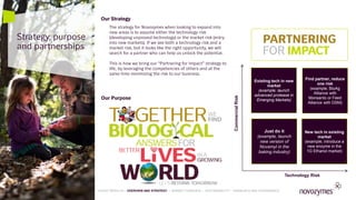 15
Existing tech in new
market
(example; launch
advanced protease in
Emerging Markets)
New tech in existing
market
(example; introduce a
new enzyme in the
1G Ethanol market)
Just do it
(example, launch
new version of
Novamyl in the
baking industry)
Find partner, reduce
one risk
(example; BioAg
Alliance with
Monsanto or Feed
Alliance with DSM)
CommercialRisk
The strategy for Novozymes when looking to expand into
new areas is to assume either the technology risk
(developing unproved technology) or the market risk (entry
into new markets). If we see both a technology risk and a
market risk, but it looks like the right opportunity, we will
search for a partner who can help us unlock the potential.
This is how we bring our “Partnering for Impact” strategy to
life, by leveraging the competencies of others and at the
same time minimizing the risk to our business.
Technology Risk
Strategy, purpose
and partnerships
Our Purpose
Our Strategy
15
LATEST RESULTS • OVERVIEW AND STRATEGY • MARKET OVERVIEW • SUSTAINABILITY • FINANCIALS AND GOVERNANCE
 