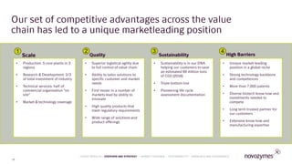 Our set of competitive advantages across the value
chain has led to a unique marketleading position
• Production: 5 core plants in 3
regions
• Research & Development: 2/3
of total investment of industry
• Technical services: half of
commercial organization “on
site”
• Market & technology coverage
• Superior logistical agility due
to full control of value chain
• Ability to tailor solutions to
specific customer and market
needs
• First mover in a number of
markets lead by ability to
innovate
• High quality products that
meet regulatory requirements
• Wide range of solutions and
product offerings
• Sustainability is in our DNA
helping our customers to save
an estimated 69 million tons
of CO2 (2016)
• Triple bottom line
• Pioneering life cycle
assessment documentation
• Unique market-leading
position in a global niche
• Strong technology backbone
and competences
• More than 7,000 patents
• Diverse biotech know how and
investments needed to
compete
• Long term trusted partner for
our customers
• Extensive know how and
manufacturing expertise
17
Scale
1
Quality Sustainability High Barriers
2 3 4
LATEST RESULTS • OVERVIEW AND STRATEGY • MARKET OVERVIEW • SUSTAINABILITY • FINANCIALS AND GOVERNANCE
 