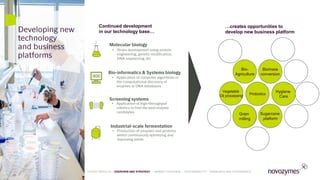 21
• Strain development using protein
engineering, genetic modification,
DNA sequencing, etc
Molecular biology
Industrial-scale fermentation
Screening systems
• Production of enzymes and proteins
whilst continuously optimizing and
improving yields
• Application of computer algorithms in
the computational discovery of
enzymes in DNA databases
Bio-informatics & Systems biology
• Application of high-throughput
robotics to find the best enzyme
candidates
Developing new
technology
and business
platforms
Biomass
conversion
Bio-
Agriculture
Probiotics
Sugarcane
platform
Continued development
in our technology base…
…creates opportunities to
develop new business platform
Hygiene
Care
Grain
milling
Vegetable
Oil processing
LATEST RESULTS • OVERVIEW AND STRATEGY • MARKET OVERVIEW • SUSTAINABILITY • FINANCIALS AND GOVERNANCE
 