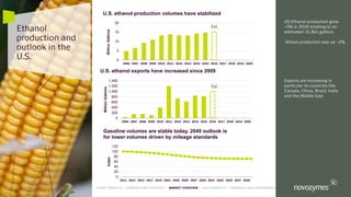 31
Ethanol
production and
outlook in the
U.S. 0
5
10
15
20
2006 2007 2008 2009 2010 2011 2012 2013 2014 2015 2016 2017 2018 2019 2020
BillionGallons
U.S. ethanol production volumes have stabilized
0
200
400
600
800
1,000
1,200
1,400
2006 2007 2008 2009 2010 2011 2012 2013 2014 2015 2016 2017 2018 2019 2020
MillionGallons
U.S. ethanol exports have increased since 2009
0
20
40
60
80
100
120
2011 2013 2015 2017 2019 2021 2023 2025 2027 2029 2031 2033 2035 2037 2039
Index
Gasoline volumes are stable today. 2040 outlook is
for lower volumes driven by mileage standards
US Ethanol production grew
~3% in 2016 totalling to an
estimated 15.3bn gallons.
Global production was up ~2%
Exports are increasing in
particular to countries like
Canada, China, Brazil, India
and the Middle East
LATEST RESULTS • OVERVIEW AND STRATEGY • MARKET OVERVIEW • SUSTAINABILITY • FINANCIALS AND GOVERNANCE
Est.
Est.
 
