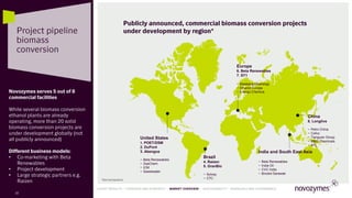 Novozymes serves 5 out of 8
commercial facilities
While several biomass conversion
ethanol plants are already
operating, more than 20 solid
biomass conversion projects are
under development globally (not
all publicly announced)
Different business models:
• Co-marketing with Beta
Renewables
• Project development
• Large strategic partners e.g.
Raízen
32
Publicly announced, commercial biomass conversion projects
under development by region*
Brazil
4. Raízen
5. GranBio
− Solvay
− CTC
United States
1. POET/DSM
2. DuPont
3. Abengoa
− Beta Renewables
− ZeaChem
− ICM
− Sweetwater
Europe
6. Beta Renewables
7. ST1
− Maabjerg Bioenergy
− Ethanol Europe
− Energo Chemica
India and South East Asia
− Beta Renewables
− India Oil
− CVC India
− Brooke Sarawak
China
8. Longlive
− Petro China
− Cofco
− Tianguan Group
− M&G Chemicals
− NTL
*Non-exhaustive
Project pipeline
biomass
conversion
32
LATEST RESULTS • OVERVIEW AND STRATEGY • MARKET OVERVIEW • SUSTAINABILITY • FINANCIALS AND GOVERNANCE
 