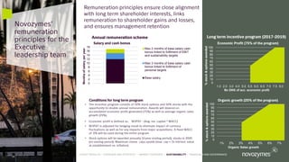 44
Long term incentive program (2017-2019)
0
10
20
30
40
50
60
70
80
90
100
1.0 2.0 3.0 4.0 5.0 5.5 6.0 6.5 7.0 7.5 8.0
%stock&optionsawarded
Bn DKK of acc. economic profit
0
2
4
6
8
10
12
14
16
18
Monthsofsalaryperyear
Max 2 months of base salary cash
bonus linked to fulfilment of EBIT
and sustainability targets
Max 3 months of base salary cash
bonus linked to fulfilment of
personal targets
Base salary
• The incentive program consists of 50% stock options and 50% stocks with the
opportunity to double annual remuneration. Awards will depend on
accumulated economic profit generated (75%) as well as average organic sales
growth (25%).
• Economic profit is defined as: NOPAT - (Avg. inv. capital * WACC)
• NOPAT is adjusted for hedging result to eliminate impact of currency
fluctuations as well as for any impacts from major acquisitions. A fixed WACC
of 6% will be used during the entire program
• Stock options will be awarded annually (3-year vesting period), stocks in 2020
(no vesting period). Maximum clause caps upside (max. cap = 2x intrinsic value
at establishment ex. inflation)
Economic Profit (75% of the program)
0
10
20
30
40
50
60
70
80
90
100
1% 2% 3% 4% 5% 6% 7%
%stock&optionsawarded
Organic Sales growth
Organic growth (25% of the program)
Annual remuneration scheme
Conditions for long term program
Novozymes’
remuneration
principles for the
Executive
leadership team
Salary and cash bonus
44
LATEST RESULTS • OVERVIEW AND STRATEGY • MARKET OVERVIEW • SUSTAINABILITY • FINANCIALS AND GOVERNANCE
Remuneration principles ensure close alignment
with long term shareholder interests, links
remuneration to shareholder gains and losses,
and ensures management retention
 