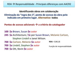 Identificando obras em colaboração
Eliminação da “regra dos 3”, ponto de acesso da obra pelo
indicado em primeiro lugar. Alternativa: todos
Pontos de acesso adicionais  a critério do catalogador
100 $a Brown, Susan $e autor
245 $a Architecture / $c por Susan Brown, Melanie Carlson,
Stephen Lindell e Janet Wilson.
700 $a Carlson, Melanie $e autor
700 $a Lindell, Stephen $e autor
700 $a Ott, Kevin $e autor
RDA  Responsabilidade - Principais diferenças com AACR2
RDA – 2.4.1.5
Função de responsabilidade
 