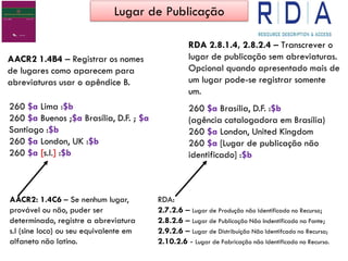 Lugar de Publicação
AACR2 1.4B4 – Registrar os nomes
de lugares como aparecem para
abreviaturas usar o apêndice B.
260 $a Lima :$b
260 $a Buenos ;$a Brasília, D.F. ; $a
Santiago :$b
260 $a London, UK :$b
260 $a [s.l.] :$b
AACR2: 1.4C6 – Se nenhum lugar,
provável ou não, puder ser
determinado, registre a abreviatura
s.l (sine loco) ou seu equivalente em
alfaneto não latino.
RDA 2.8.1.4, 2.8.2.4 – Transcrever o
lugar de publicação sem abreviaturas.
Opcional quando apresentado mais de
um lugar pode-se registrar somente
um.
260 $a Brasília, D.F. :$b
(agência catalogadora em Brasília)
260 $a London, United Kingdom
260 $a [Lugar de publicação não
identificado] :$b
RDA:
2.7.2.6 – Lugar de Produção não Identificado no Recurso;
2.8.2.6 – Lugar de Publicação Não Indentificado na Fonte;
2.9.2.6 – Lugar de Distribuição Não Identifcado no Recurso;
2.10.2.6 - Lugar de Fabricação não Identificado no Recurso.
 