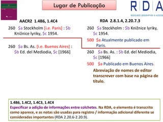 AACR2 1.4B6, 1.4C4
260 $a Stockholm [i.e. Paris] : $b
Knižnice lyriky, $c 1954.
260 $a Bs. As. [i.e. Buenos Aires] :
$b Ed. del Mediodia, $c [1966]
RDA 2.8.1.4, 2.20.7.3
260 $a Stockholm : $b Knižnice lyriky,
$c 1954.
500 $a Atualmente publicado em
Paris.
260 $a Bs. As. : $b Ed. del Mediodia,
$c [1966]
500 $a Publicado em Buenos Aires.
Abreviação de nomes de editor
transcrever com base na página de
título.
1.4B6, 1.4C2, 1.4C3, 1.4C4
Especificar a adição de informações entre colchetes. Na RDA, o elemento é transcrito
como aparece, e as notas são usadas para registro / informação adicional diferente se
consideradas importantes (RDA 2.20.6-2.20.9).
Lugar de Publicação
 
