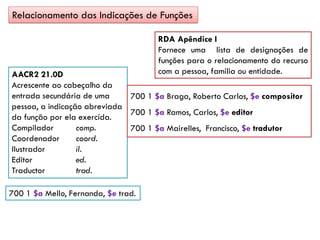 Relacionamento das Indicações de Funções
AACR2 21.0D
Acrescente ao cabeçalho da
entrada secundária de uma
pessoa, a indicação abreviada
da função por ela exercída.
Compilador comp.
Coordenador coord.
Ilustrador il.
Editor ed.
Traductor trad.
700 1 $a Mello, Fernanda, $e trad.
RDA Apêndice I
Fornece uma lista de designações de
funções para o relacionamento do recurso
com a pessoa, familia ou entidade.
700 1 $a Braga, Roberto Carlos, $e compositor
700 1 $a Ramos, Carlos, $e editor
700 1 $a Mairelles, Francisco, $e tradutor
 