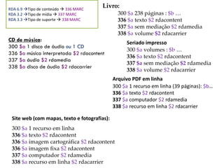 300 $a 238 páginas : $b …
336 $a texto $2 rdacontent
337 $a sem mediação $2 rdamedia
338 $a volume $2 rdacarrier
Livro:
300 $a volumes : $b …
336 $a texto $2 rdacontent
337 $a sem mediação $2 rdamedia
338 $a volume $2 rdacarrier
Seriado impresso
300 $a 1 recurso em linha (39 páginas): $b…
336 $a texto $2 rdacontent
337 $a computador $2 rdamedia
338 $a recurso em linha $2 rdacarrier
Arquivo PDF em linha
300 $a 1 recurso em linha
336 $a texto $2 rdacontent
336 $a imagem cartográfica $2 rdacontent
336 $a imagem fixa $2 rdacontent
337 $a computador $2 rdamedia
338 $a recurso em linha $2 rdacarrier
Site web (com mapas, texto e fotografias):
RDA 6.9 Tipo de conteúdo  336 MARC
RDA 3.2 Tipo de mídia  337 MARC
RDA 3.3 Tipo de suporte  338 MARC
CD de música:
300 $a 1 disco de áudio ou 1 CD
336 $a música interpretada $2 rdacontent
337 $a áudio $2 rdamedia
338 $a disco de áudio $2 rdacarrier
 