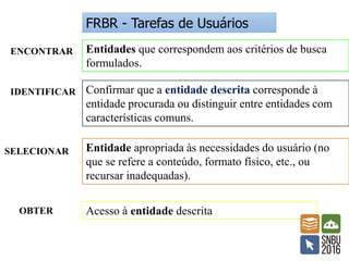 FRBR - Tarefas de Usuários
ENCONTRAR Entidades que correspondem aos critérios de busca
formulados.
IDENTIFICAR Confirmar que a entidade descrita corresponde à
entidade procurada ou distinguir entre entidades com
características comuns.
SELECIONAR Entidade apropriada às necessidades do usuário (no
que se refere a conteúdo, formato físico, etc., ou
recursar inadequadas).
OBTER Acesso à entidade descrita
 