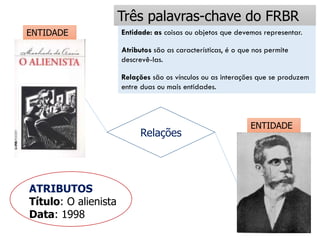 Três palavras-chave do FRBR
ENTIDADE
ENTIDADE
Relações
ATRIBUTOS
Título: O alienista
Data: 1998
Entidade: as coisas ou objetos que devemos representar.
Atributos são as características, é o que nos permite
descrevê-las.
Relações são os vínculos ou as interações que se produzem
entre duas ou mais entidades.
 