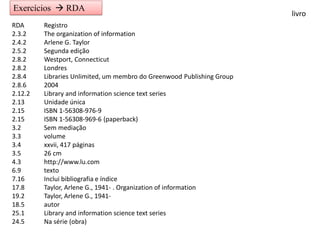 RDA Registro
2.3.2 The organization of information
2.4.2 Arlene G. Taylor
2.5.2 Segunda edição
2.8.2 Westport, Connecticut
2.8.2 Londres
2.8.4 Libraries Unlimited, um membro do Greenwood Publishing Group
2.8.6 2004
2.12.2 Library and information science text series
2.13 Unidade única
2.15 ISBN 1-56308-976-9
2.15 ISBN 1-56308-969-6 (paperback)
3.2 Sem mediação
3.3 volume
3.4 xxvii, 417 páginas
3.5 26 cm
4.3 http://www.lu.com
6.9 texto
7.16 Inclui bibliografia e índice
17.8 Taylor, Arlene G., 1941- . Organization of information
19.2 Taylor, Arlene G., 1941-
18.5 autor
25.1 Library and information science text series
24.5 Na série (obra)
livro
Exercícios  RDA
 