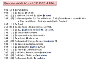 041 |1| | $aPOR $cFRE
082 | | | $a 303.33 $b19. ed.
100 |1|0| $a Lebrun, Gerard $d 1930- $e autor
245 |1|2| $a O que é poder. / $c Gerard Lebrun ; Tradução de Renato Janine Ribeiro
e Silva Lara Ribeiro ; Caricaturas de Emilio Damiani.
250 | | | $a 3. ed.
260 |0| | $a São Paulo : $b Brasiliense, $c 1981.
300 | | | $a 122 páginas : $b ilustrado ; $c 16 cm.
336 | | | $a texto $2 rdacontent
337 | | | $a sem mediação $2 rdamedia
338 | | | $a volume $2 rdacarrier
440 |1|0| $a Coleção Primeiros Passos, $v número 24
500 | | | $a Contém dados biográficos
504 | | | $a Bibliografia: páginas 120-22
650 | | | $a Poder $x Ciências Sociais
700 |1|1| $a Ribeiro, Renato Janine $e tradutor
700 |1|1| $a Ribeiro, Silvia Lara $e tradutor
700 |1|1| $a Damiani, Emilio $e tradutor
Exercícios do MARC – AACR2/ISBD  RDA
 