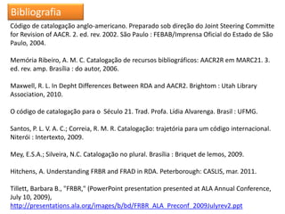 Código de catalogação anglo-americano. Preparado sob direção do Joint Steering Committe
for Revision of AACR. 2. ed. rev. 2002. São Paulo : FEBAB/Imprensa Oficial do Estado de São
Paulo, 2004.
Memória Ribeiro, A. M. C. Catalogação de recursos bibliográficos: AACR2R em MARC21. 3.
ed. rev. amp. Brasília : do autor, 2006.
Maxwell, R. L. In Depht Differences Between RDA and AACR2. Brightom : Utah Library
Association, 2010.
O código de catalogação para o Século 21. Trad. Profa. Lídia Alvarenga. Brasil : UFMG.
Santos, P. L. V. A. C.; Correia, R. M. R. Catalogação: trajetória para um código internacional.
Niterói : Intertexto, 2009.
Mey, E.S.A.; Silveira, N.C. Catalogação no plural. Brasília : Briquet de lemos, 2009.
Hitchens, A. Understanding FRBR and FRAD in RDA. Peterborough: CASLIS, mar. 2011.
Tillett, Barbara B., "FRBR," (PowerPoint presentation presented at ALA Annual Conference,
July 10, 2009),
http://presentations.ala.org/images/b/bd/FRBR_ALA_Preconf_2009Julyrev2.ppt
Bibliografia
 