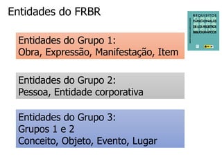 Entidades do FRBR
Entidades do Grupo 1:
Obra, Expressão, Manifestação, Item
Entidades do Grupo 3:
Grupos 1 e 2
Conceito, Objeto, Evento, Lugar
Entidades do Grupo 2:
Pessoa, Entidade corporativa
 