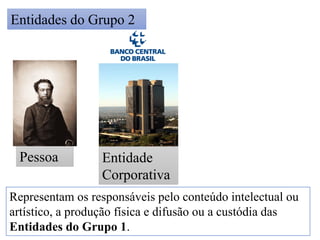 Entidades do Grupo 2
Pessoa Entidade
Corporativa
Representam os responsáveis pelo conteúdo intelectual ou
artístico, a produção física e difusão ou a custódia das
Entidades do Grupo 1.
 