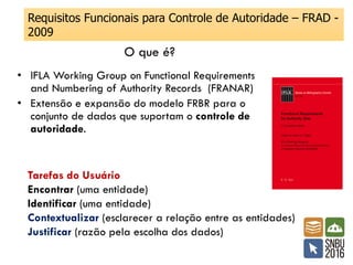 Requisitos Funcionais para Controle de Autoridade – FRAD -
2009
Tarefas do Usuário
Encontrar (uma entidade)
Identificar (uma entidade)
Contextualizar (esclarecer a relação entre as entidades)
Justificar (razão pela escolha dos dados)
O que é?
• IFLA Working Group on Functional Requirements
and Numbering of Authority Records (FRANAR)
• Extensão e expansão do modelo FRBR para o
conjunto de dados que suportam o controle de
autoridade.
 